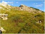 Passo di Fedaia - Sass del Mul